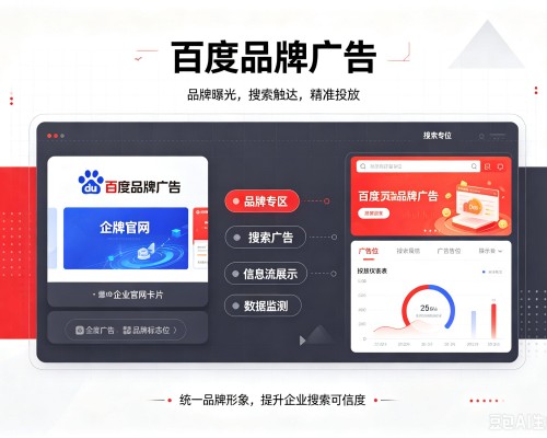 深泽百度品牌广告